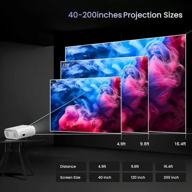 Alt view image 7 of 7 - Projector, Native 1080P Full HD Bluetooth Projector with Speaker, Outdoor Portable Movie Mini Projector Compatible with Laptop, Smartphone, TV Stick, Xbox, PS5