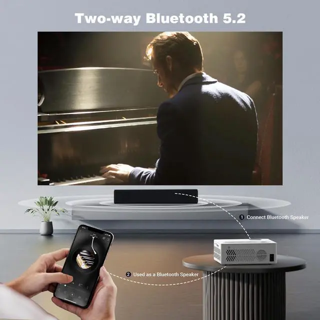 Alt view image 5 of 7 - 5G WiFi Bluetooth Movie Projector, Real Native 1080P 4K Outdoor Projector for Home Theater Movies, Synchronize Smartphone, Compatible with USB/TV Stick/HDMI