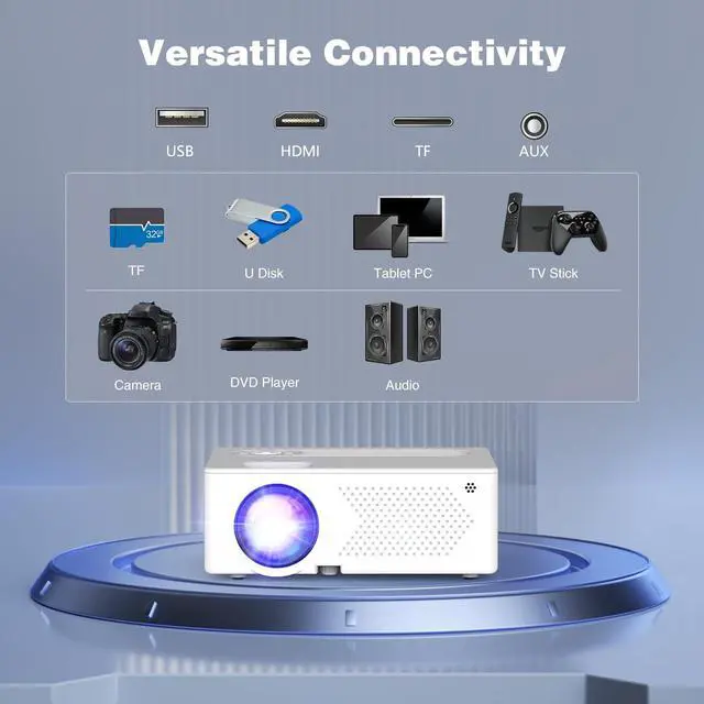 Alt view image 7 of 7 - 5G WiFi Bluetooth Movie Projector, Real Native 1080P 4K Outdoor Projector for Home Theater Movies, Synchronize Smartphone, Compatible with USB/TV Stick/HDMI