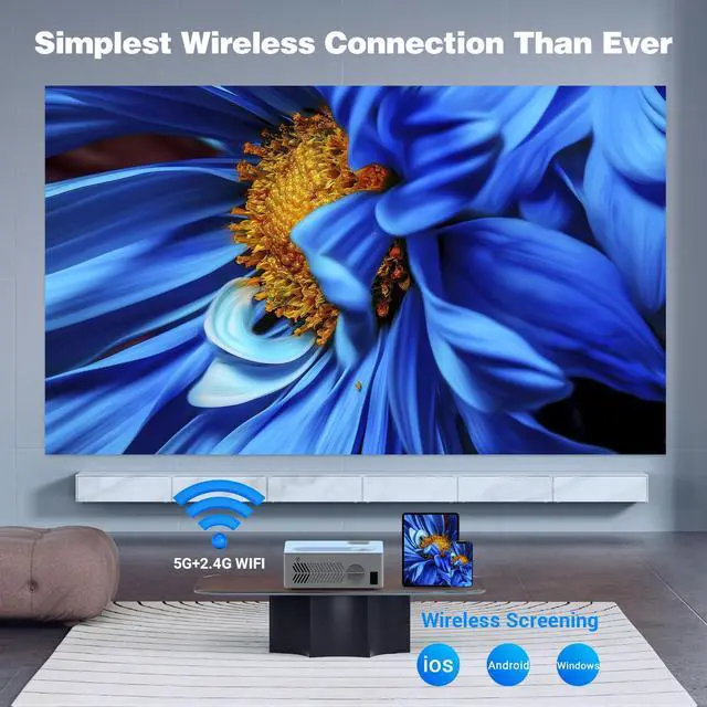 Alt view image 3 of 7 - 5G WiFi Bluetooth Movie Projector, Real Native 1080P 4K Outdoor Projector for Home Theater Movies, Synchronize Smartphone, Compatible with USB/TV Stick/HDMI