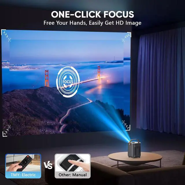 Alt view image 3 of 7 - Electric Focus & Auto Keystone Portable Projector with WiFi and Bluetooth, 1080P Projector with Zoom, Movie Projector for Phone/Laptop/TV Stick/HDMI/USB, Mini Projector for Bedroom or Outdoor