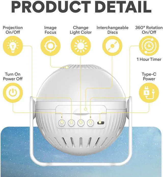 Alt view image 5 of 7 - HD Projector Night-Light Starter Set, Project Bible Verses on Walls or Ceilings, Includes 6 Interchangeable Discs, Help Children Live by The Truth of Gods Word, Bible Education for Kids