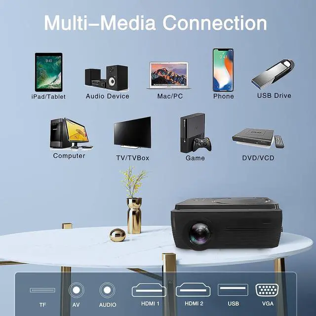 Alt view image 5 of 6 - DVD Projector Portable Built in DVD Player HD 1080P Supported Movie Projector for Outdoor Use Compatible with HDMI, USB, AV, TF, VGA, TV Stick
