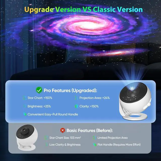 Alt view image 2 of 7 - Upgraded Galaxy Projector for Bedroom, 13 in 1 HD Star Projector Light Projector, 360° Rotating Planetarium Projector with Timer and Simple 4 Button Control for Kids, Ceiling, Gifts, Room Decor