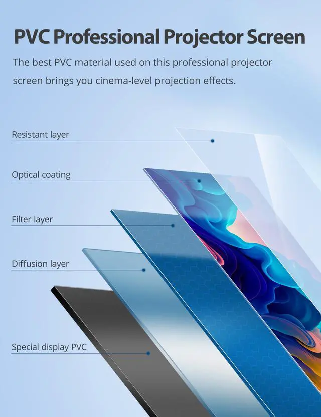 Alt view image 3 of 7 - Projector Screen with Stand,  80-inch Outdoor Indoor Projector Screen 16:9 4K HD PVC, 1.5 Gain Portable Wrinkle-Free Movie Screen for Home Backyard Theater with Carry Bag, Ground Nails