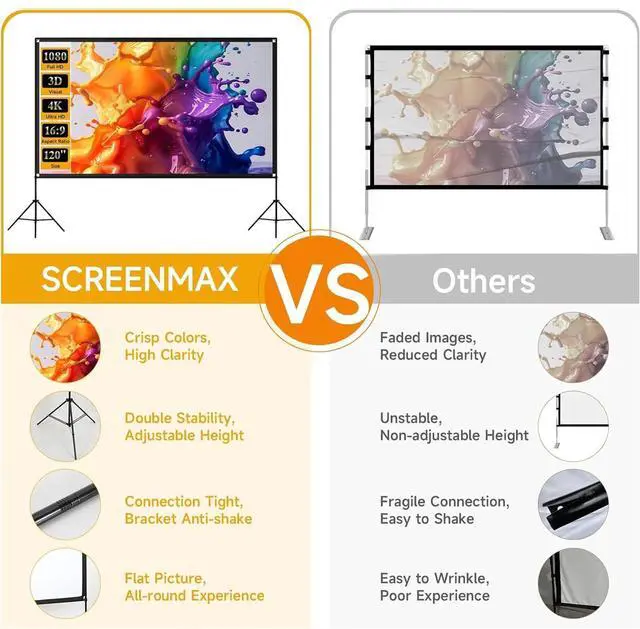Alt view image 2 of 7 - Outdoor Projector Screen with Stand, 120 inch Foldable Projector Screens with Portable Carry Bag, 16:9 4k HD Rear Front Wrinkle-Free Projection Screen for Movie Night and Indoor Home Theater