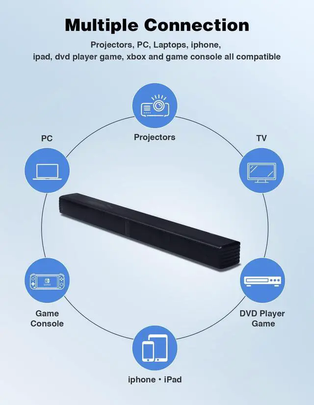 Alt view image 5 of 7 - 2 in 1 Separable Sound Bar for Smart TV, 2.2 Channel 32Inch Bluetooth 5.0 TV Speaker for Surround Sound System, Built-in Dual Subwoofer, Bass Adjustable, Remote Control Included(Sound Bar)