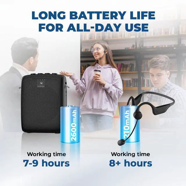 Alt view image 3 of 7 - Voice Amplifier Wireless Microphone Earhook, Porable Speaker and Mic for Teachers, Mini PA System with Crystal-Clear Original Sound, Fitness Ear-Secured Microphone for Public Speaking WB007