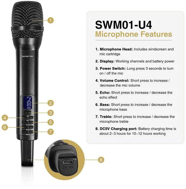 Alt view image 2 of 5 - 2.4GHz Rechargeable Wireless Microphone System with 4 x Handheld Mic, 1/4" Mini Portable Receiver, Built-in EQ, Effects for Karaoke, Events, Church, Meetings (SWM-01U4)
