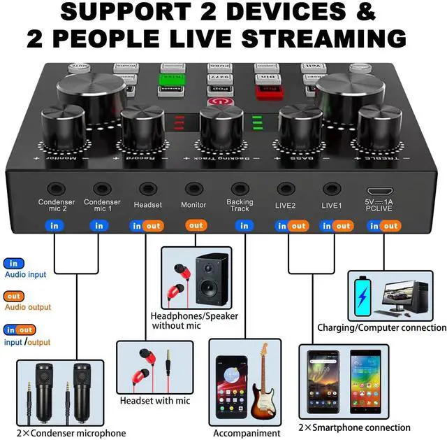 Alt view image 7 of 7 - Podcast Equipment Bundle for 2, V8s Voice Changer with BM-800 Podcast Microphone Bundle - Studio Condenser Microphone Perfect for Podcasting, Recording, Singing, Streaming and Gaming