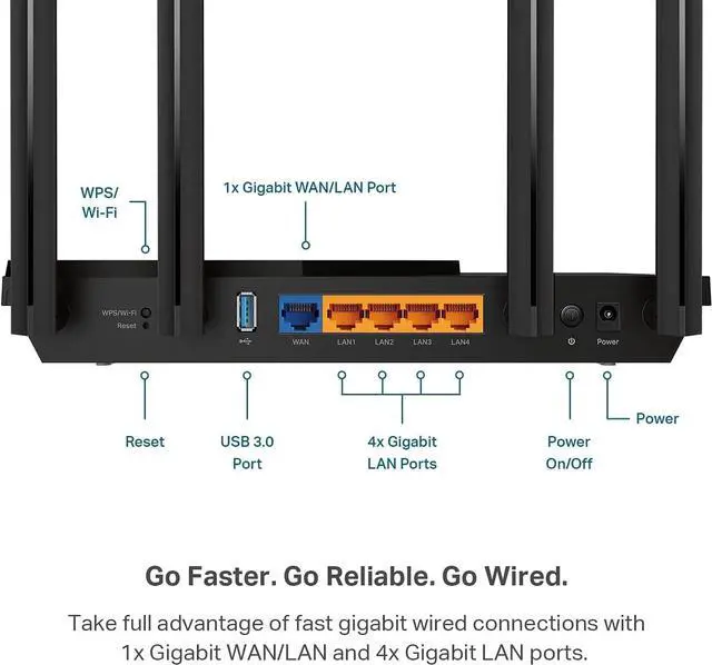 Alt view image 6 of 7 - Dual-Band AX3000 Wi-Fi 6 Router Archer AX55 | Wireless Gigabit Internet Router for Home | EasyMesh Compatible | VPN Clients & Server | HomeShield, OFDMA, MU-MIMO | USB 3.0 | Secure by Design