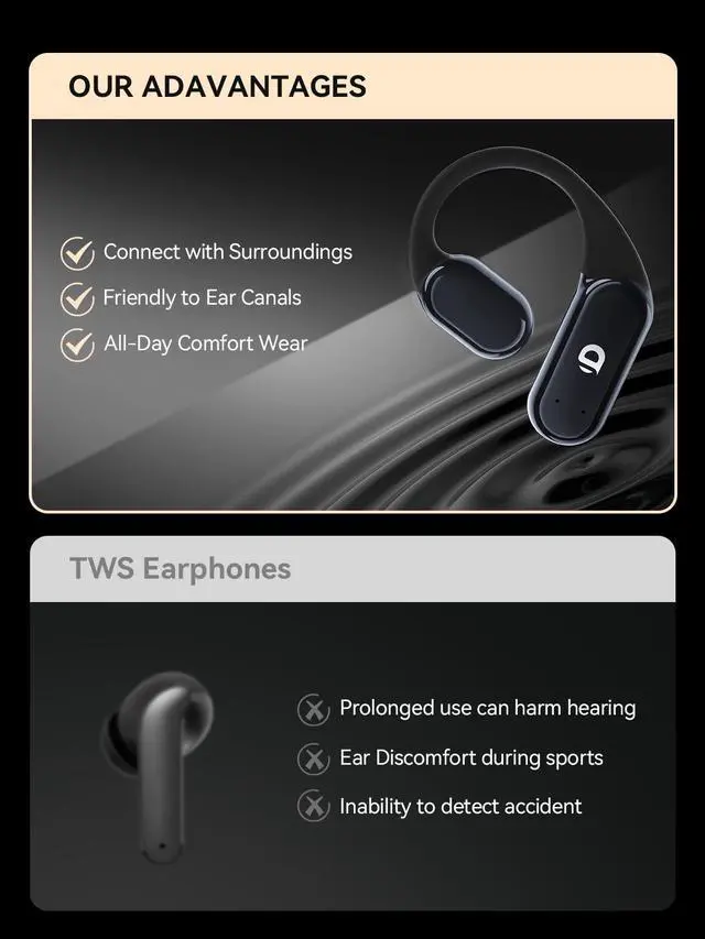 Alt view image 4 of 7 - True Wireless Bone Conduction Earphones, OWS Open Ear Headphones with Earhooks, Bluetooth 5.3, Up to 60H Playtime with Case, IP68, AAC/SBC, for Cycling Yoga Workouts