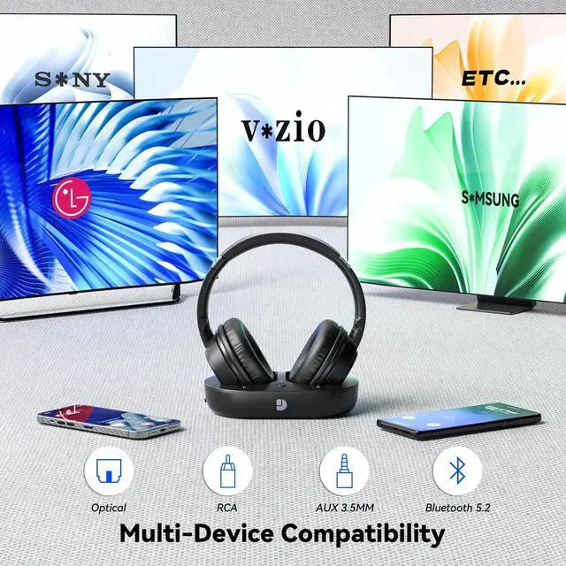Alt view image 6 of 7 - Wireless Headphones for TV, TV Headphones Wireless for Seniors, Versatile Charging Dock with Transmitter, Instant Audio Sync, 65-Hour Battery Life, Ideal Gift for Parents & Seniors