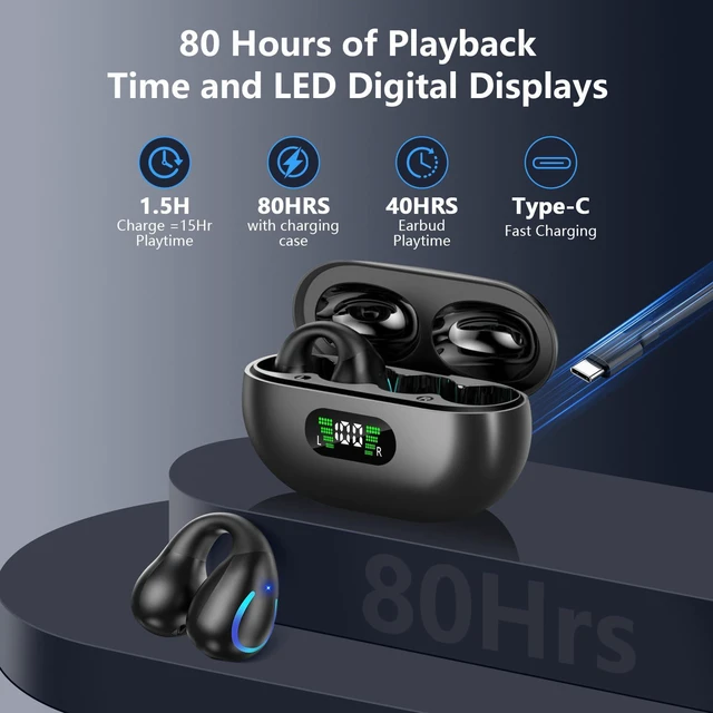 Alt view image 2 of 7 - Ultra Open Ear Headphones Bluetooth 5.3 Wireless Bone Conduction Clip On Earbuds with Digital Display Charging Case 60 Hours Playtime Sport Earphones IPX7 Waterproof for Running Fitness Black