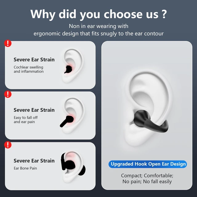 Alt view image 7 of 7 - Ultra Open Ear Headphones Bluetooth 5.3 Wireless Bone Conduction Clip On Earbuds with Digital Display Charging Case 60 Hours Playtime Sport Earphones IPX7 Waterproof for Running Fitness Black