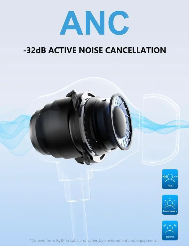 Alt view image 2 of 6 - Active Noise Cancelling Headphones, Wireless V5.3 Bluetooth Headphones with 3 AI Mics ENC, in-Ear Magnetic Neckband Earbuds 60Hrs Playtime,IPX6 Sweatproof ANC Headsets for Travel Home Office