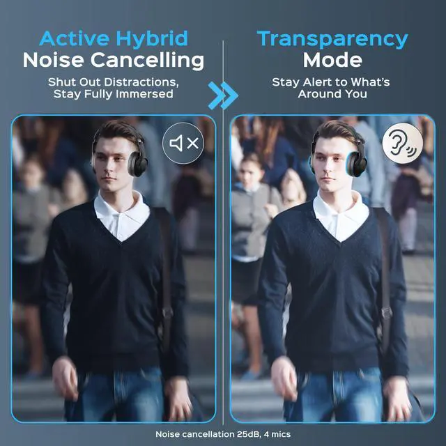 Alt view image 4 of 7 - Z2 Hybrid Active Noise Cancelling Workout Headphones - Signature-HD Sound, Deep Bass, 58H Battery, Comfortable, Foldable Over Ear Bluetooth Headphones Wireless w/Mic for Calls, for Gym, Sport