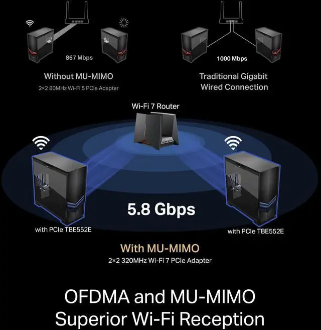 Alt view image 4 of 7 - WiFi 7 BE9300 PCIe WiFi Card Archer TBE552E| Tri-Band Network Card for Desktop PC| Bluetooth 5.4 | High-Gain Antenna | MLO, WPA3| Supports AMD/Intel Motherboard| Not Compatible w/Windows 10