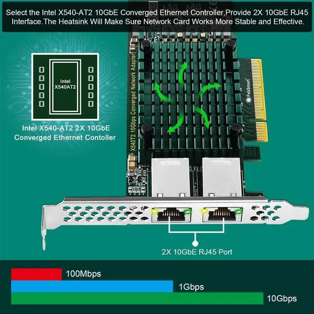 Alt view image 2 of 7 - PCIE X8 Interface to 2X 10Gbps RJ45 Ports Network Adapter, Intel X540-AT2 Ethernet Controller, 2X 10GbE RJ45 Interface PCIE NIC Card, PCI Express 10GbE Converged Network Adapter (X540T2)