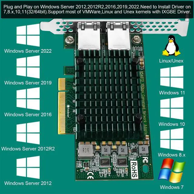 Alt view image 3 of 7 - PCIE X8 Interface to 2X 10Gbps RJ45 Ports Network Adapter, Intel X540-AT2 Ethernet Controller, 2X 10GbE RJ45 Interface PCIE NIC Card, PCI Express 10GbE Converged Network Adapter (X540T2)