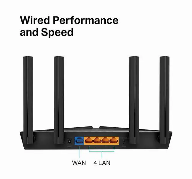 Alt view image 5 of 5 - Smart WiFi 6 Router (Archer AX10)  4 Gigabit LAN Ports, Dual Band 802.11AX Router, Beamforming, OFDMA, MU-MIMO, Parental Controls, Dual-Core 900MHz Processor, Works with Alexa