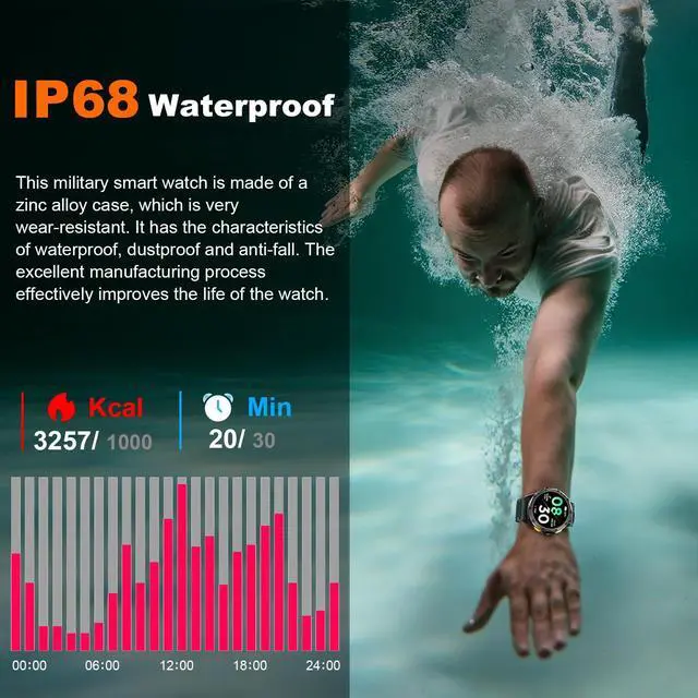 Alt view image 5 of 7 - Smart Watches Built-in GPS, 170+ Sport Modes for Men with Flashlight, Smartwatch for Android Phones and iPhone, 1.43" AMOLED Screen Bluetooth Call Compass Altimeter (Black & Orange (2 Bands))