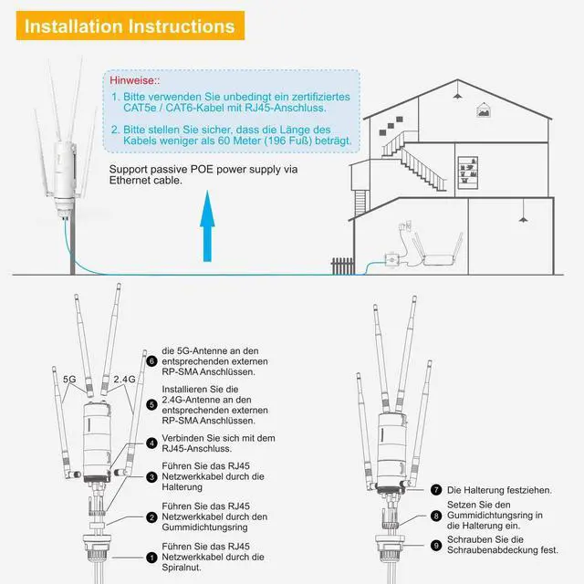Alt view image 6 of 7 - AC1200 Outdoor Wireless High Power Weatherproof WiFi Long Range Extender/Access Point/Router with Passive POE,Dual Band 2.4+5G Repeater,Gigabit Port, No WiFi Dead Zones for Working from Home