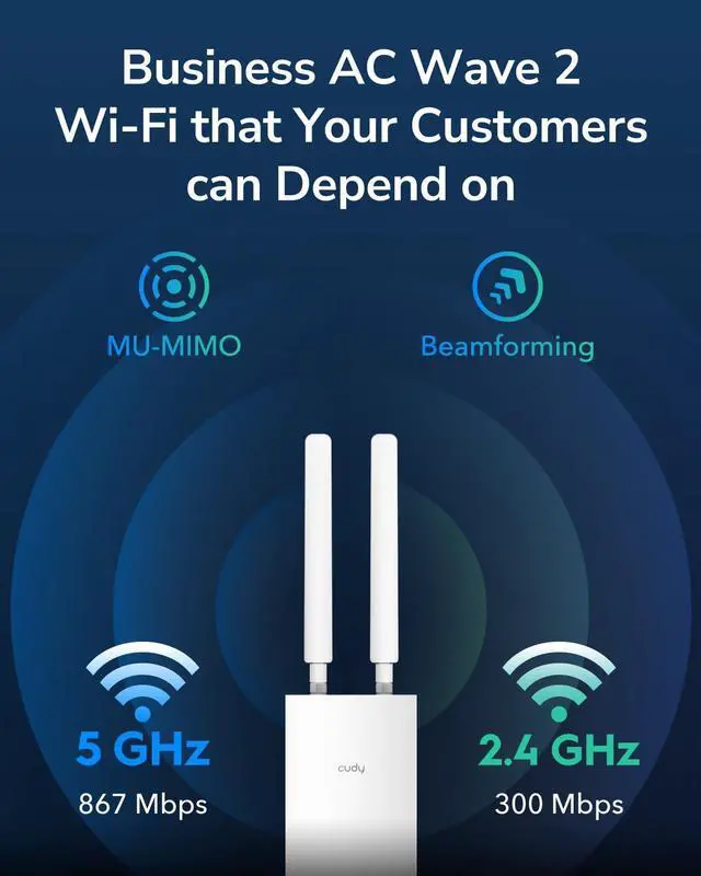 Alt view image 2 of 7 - Outdoor AC1200 Gigabit Wireless Access Point, Outdoor WiFi Extender, IP65 Water Proof, Gigabit RJ45, Beamforming, MU-MIMO, PoE Adapter Included, AP1300-Outdoor