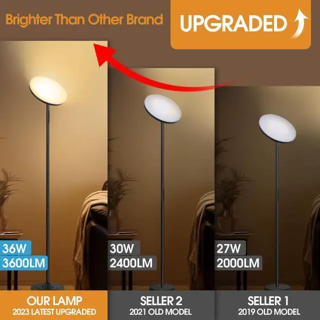 Alt view image 2 of 7 - Upgraded Floor Lamp, 36W/3600LM Super Bright Floor Lamp with Remote Control, Stepless Adjust Color Temperatures and Brightness, Torchiere Standing Lamp for Living Room Bedroom Office