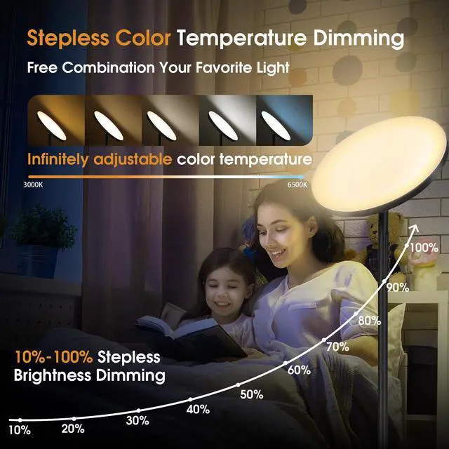 Alt view image 4 of 7 - Upgraded Floor Lamp, 36W/3600LM Super Bright Floor Lamp with Remote Control, Stepless Adjust Color Temperatures and Brightness, Torchiere Standing Lamp for Living Room Bedroom Office