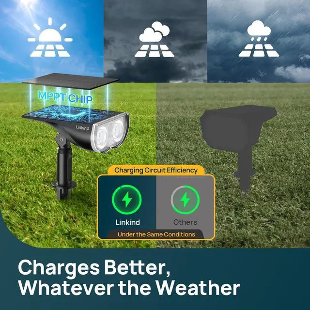 Alt view image 3 of 7 - Smart Solar Spot Lights Outdoor SL5C, Solar Spotlight Waterproof Color Changing APP/Voice Control Landscape Lighting, IP67 Outdoor Lights for Yard, Garden, Pathway(8 Pack)