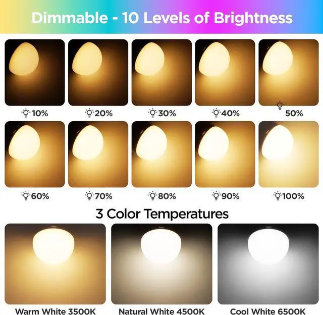Alt view image 3 of 7 - Rechargeable Battery Operated Light Bulb with Remote & Timer, Dimmable Backup Magnetic LED Bulb with 15 Colors, Wireless Puck Light Bulb for Wall Sconce Lamps, Non-Hardwired, 2-Pack