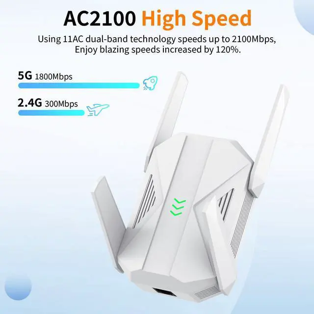 Alt view image 2 of 6 - 2025 AC2100 WiFi Extender - WiFi Extender Signal Booster with Gigabit Ethernet Port, WiFi Booster Dual-Band(5.8G&2.4G) Coverage to 12888 sp.ft, Faster Speed, Compatible with Multiple Devices