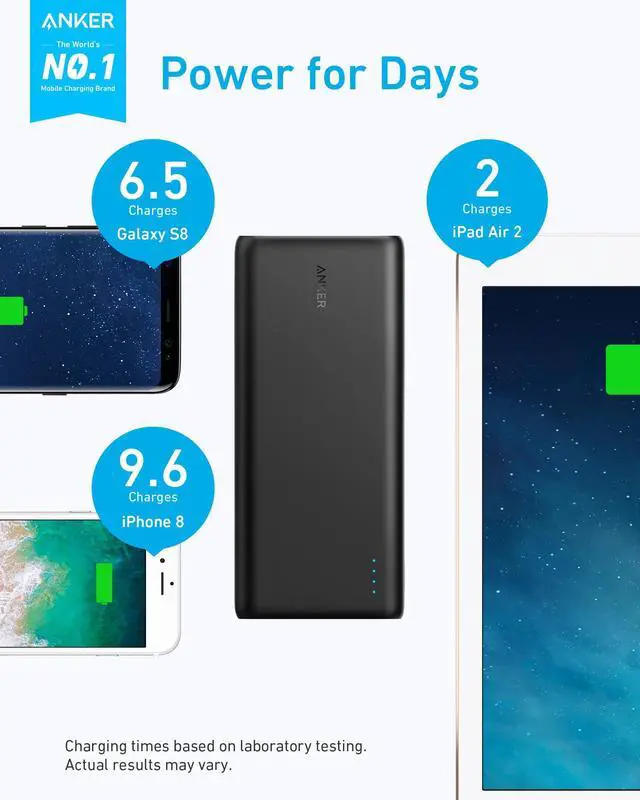 Alt view image 2 of 6 - Power Bank, 26,800 mAh External Battery with Dual Input Port and Double-Speed Recharging, 3 USB Ports Without A-C Cable, for iPhone Series, iPad, Samsung, Android and Other Devices