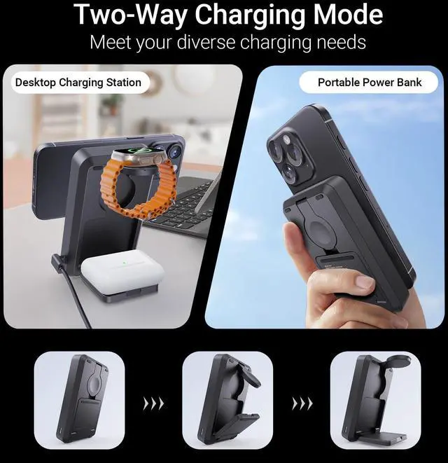 Alt view image 3 of 6 - 3-in-1 Portable Charger, 10000mAh Foldable Power Bank Fast Charging,MagSafe Charger Battery Pack Magnetic,Travel Wireless Charging Station for iPhone 16/15/14/13/12,iWatch, Air pods, Black