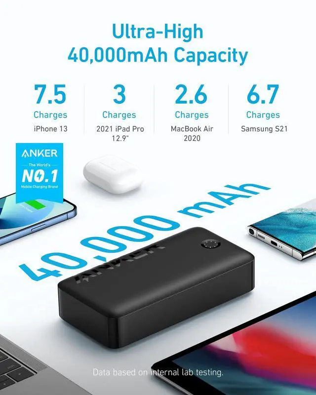 Alt view image 2 of 6 - Portable Charger, Power Bank, 40,000mAh 30W Battery Pack with USB-C High-Speed Charging, for MacBook, iPhone iPhone 15/15 Plus/15 Pro/15 Pro Max, iPhone14/13/12 Series, Samsung Galaxy, iPad