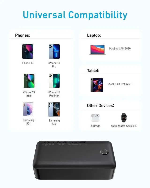 Alt view image 5 of 6 - Portable Charger, Power Bank, 40,000mAh 30W Battery Pack with USB-C High-Speed Charging, for MacBook, iPhone iPhone 15/15 Plus/15 Pro/15 Pro Max, iPhone14/13/12 Series, Samsung Galaxy, iPad