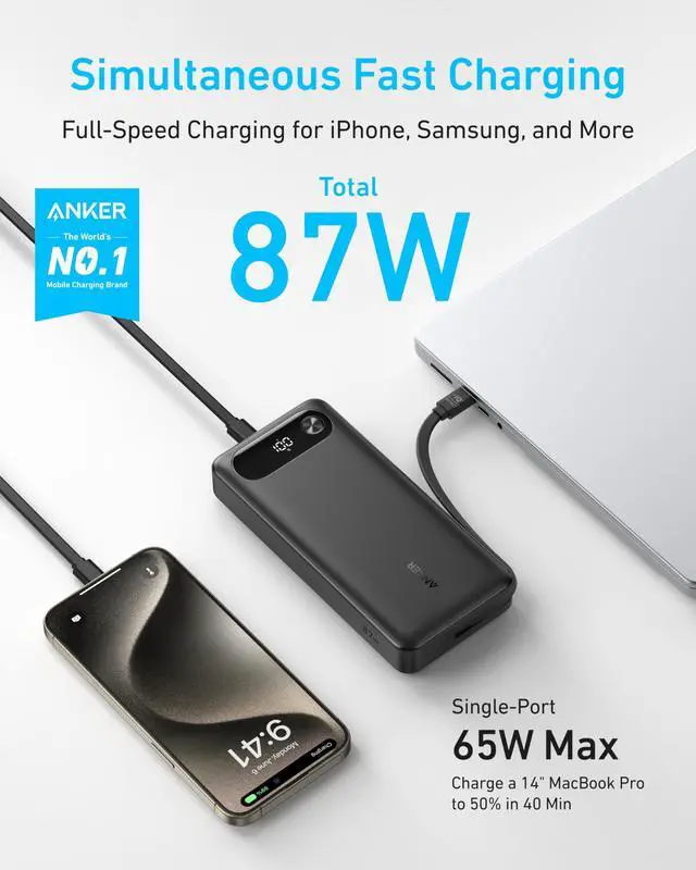 Alt view image 2 of 6 - Power Bank, 20,000mAh Travel Essential Portable Charger with Built-in USB-C Cable, 3-Port 87W Max Fast Charging Battery Pack, for MacBook, iPhone 16/15 Series, Samsung, Switch, and More