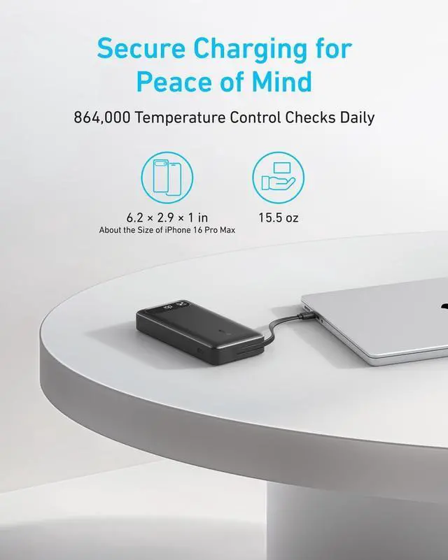 Alt view image 6 of 6 - Power Bank, 20,000mAh Travel Essential Portable Charger with Built-in USB-C Cable, 3-Port 87W Max Fast Charging Battery Pack, for MacBook, iPhone 16/15 Series, Samsung, Switch, and More