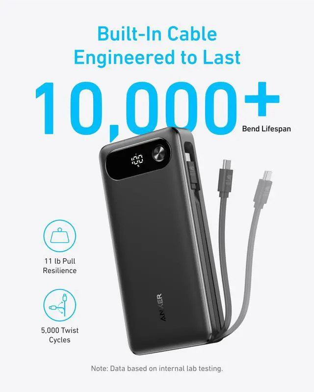 Alt view image 5 of 6 - Power Bank, 20,000mAh Travel Essential Portable Charger with Built-in USB-C Cable, 3-Port 87W Max Fast Charging Battery Pack, for MacBook, iPhone 16/15 Series, Samsung, Switch, and More