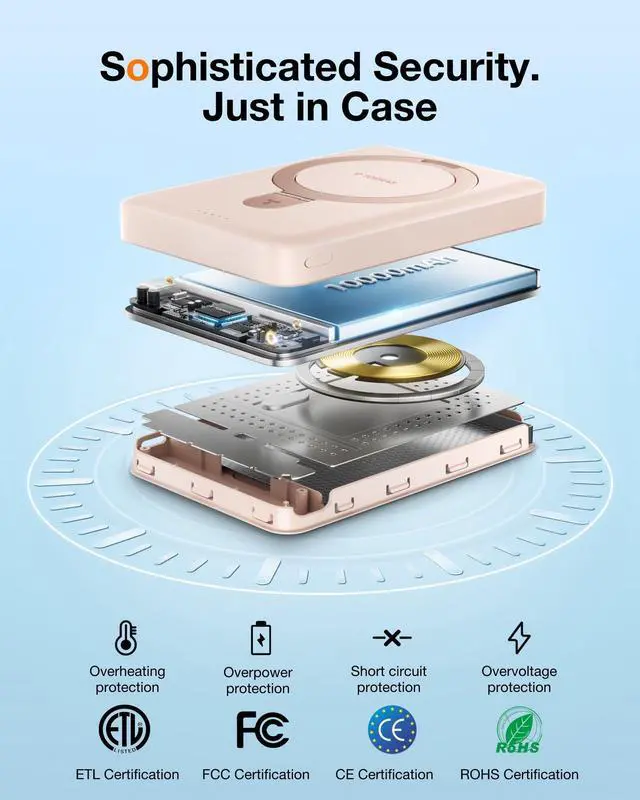 Alt view image 7 of 7 - 10000mAh Magnetic Portable Charger Power Bank for iPhone, Fast Charging Travel Essential Wireless Battery Pack OStand Compatible with Magsafe, i Phone 16 Pro Max,Pro,15,14,13,12, Rose Gold