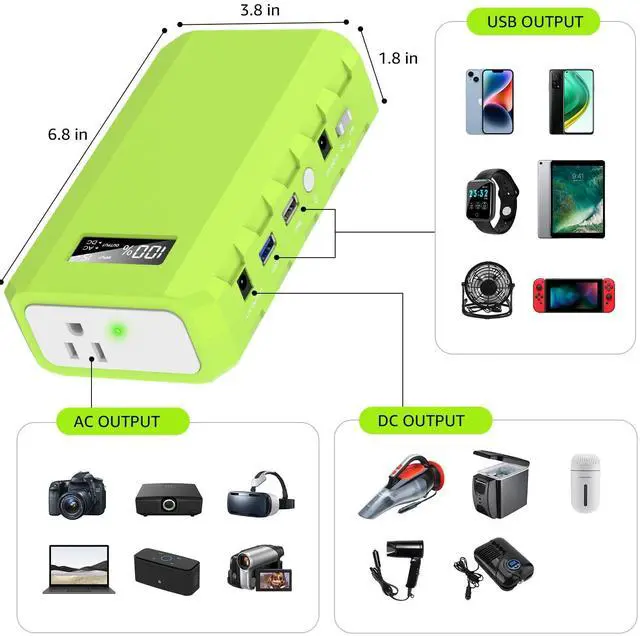 Alt view image 3 of 7 - Portable Power Station with AC Outlet, 65W/110V External Battery Pack 24000mAh/88.8Wh Power Pack, Portable Power Source Supply Backup for Outdoor Tent Camping Home Office