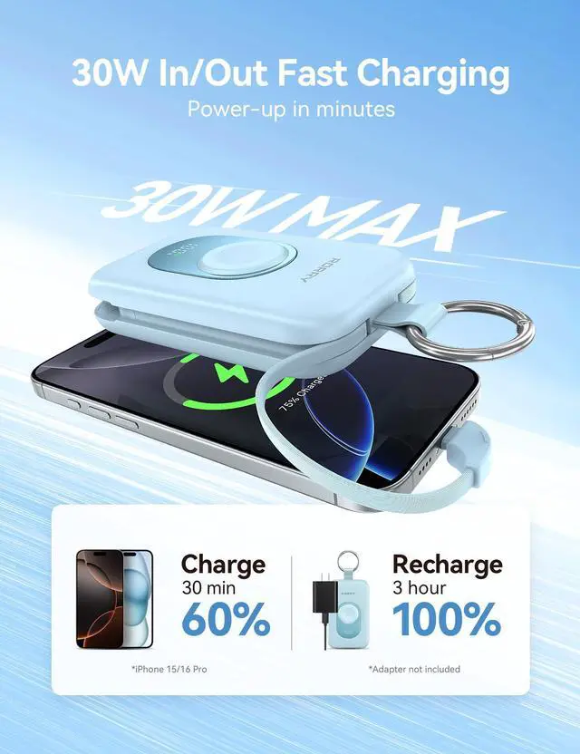 Alt view image 3 of 6 - Portable Charger, 20000mAh PD 30W Portable Charger Power Bank with 2 Built-in Cables, Super Fast Charging Battery Pack with Keychain, Travel Essentials for iPhone, Apple Watch, iPad, Pink