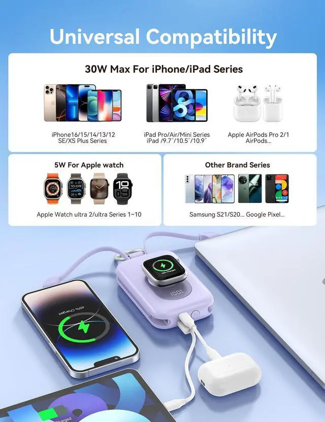 Alt view image 5 of 6 - Portable Charger, 20000mAh PD 30W Portable Charger Power Bank with 2 Built-in Cables, Super Fast Charging Battery Pack with Keychain, Travel Essentials for iPhone, Apple Watch, iPad, Pink