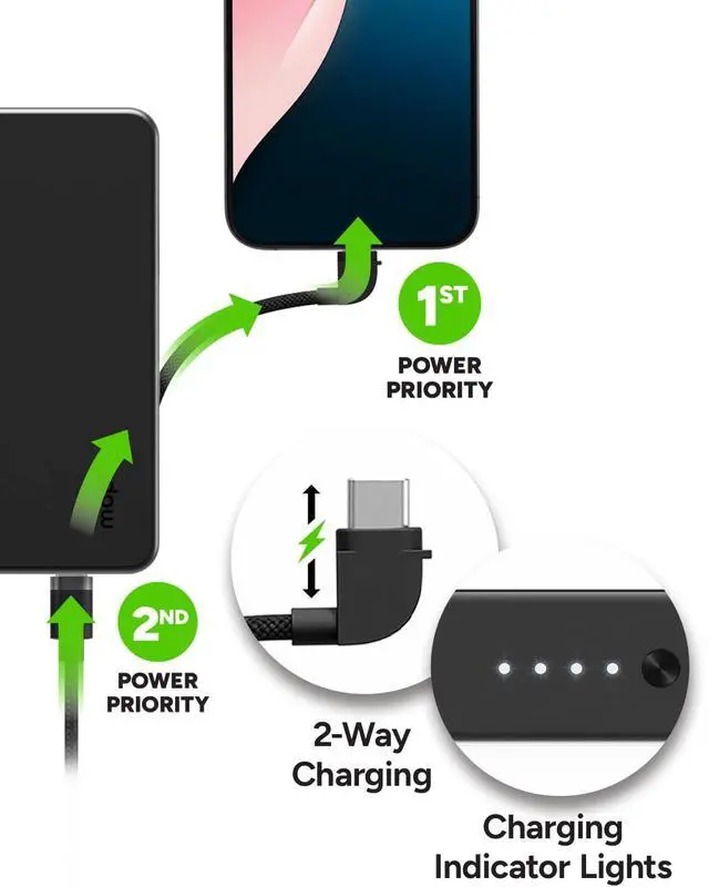 Alt view image 4 of 7 - Powerstation Plus Ultra 10,000mAh Power Bank - Integrated USB-C and Lightning Cables and Foldable Wall Prongs  Fast Charging for Smartphones, Tablets, and More