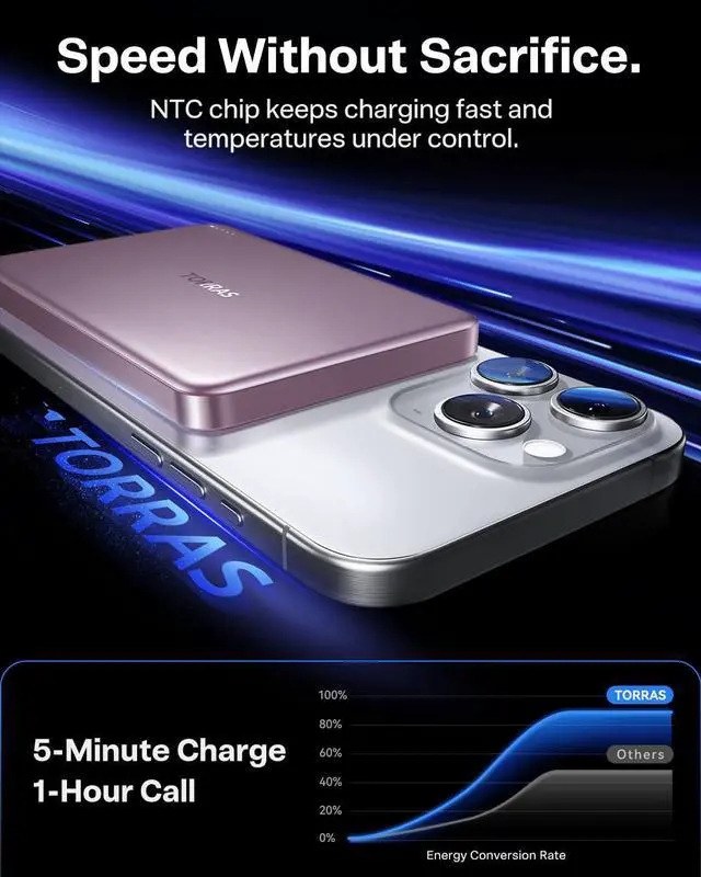 Alt view image 2 of 7 - MiniMag Power Bank,Ultra-Slim 10,000mAh Magnetic Wireless Portable Charger, 22.5W Fast Charging Battery Pack with USB-C Cable Designed for iPhone 16/15/14/13/12, Azalea Pink