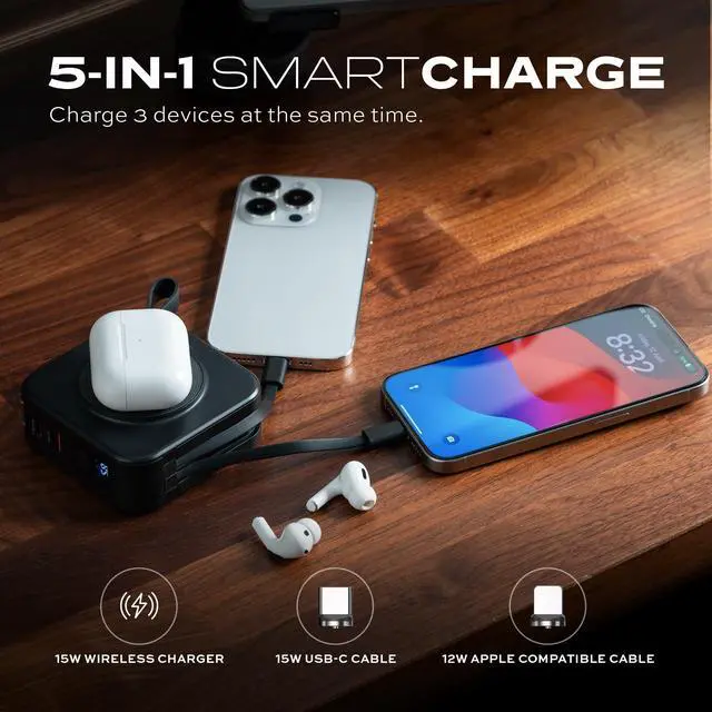Alt view image 2 of 7 - SmartCharge 5-in-1 Travel Power Bank with Wall Plug & Built in USB C Cables, 10000mAh International Travel Essentials & European Portable Charger, Compatible with iPhone 16/15/14 iPad & Samsung