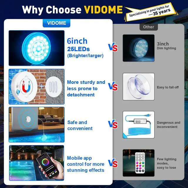 Alt view image 5 of 7 - Pool Light, Rechargeable Smart Magnetic Underwater Floating Lights with Remote Control & APP, 4000mAh 300+ Dimmable IP68 Waterproof Light for Above/In Ground Swimming Pools, Ponds, Bathtubs, Party