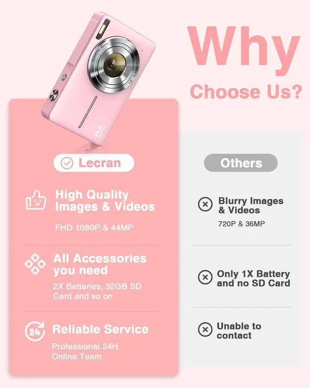Alt view image 2 of 7 - Digital Camera, FHD 1080P Point and Shoot Kids Camera, with 32GB Card, 2 Batteries, 16X Zoom Anti Shake Date Stamp, Compact Portable Small, for Starter Kid Children Teen Student Girl Boy(Pink)