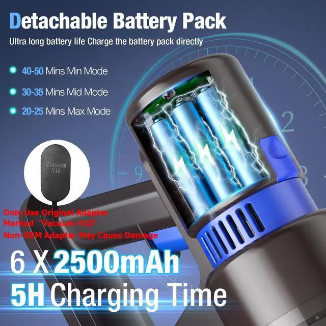 Alt view image 3 of 7 - Cordless Vacuum Cleaner, 550W 45KPA 50Min Vacuum Cleaners for Home, Self-Standing Stick Vacuum with Touch Screen, 3 Power Modes, Rechargeable Battery, Handheld Vacuum for Pet Hair/Carpet/Floor